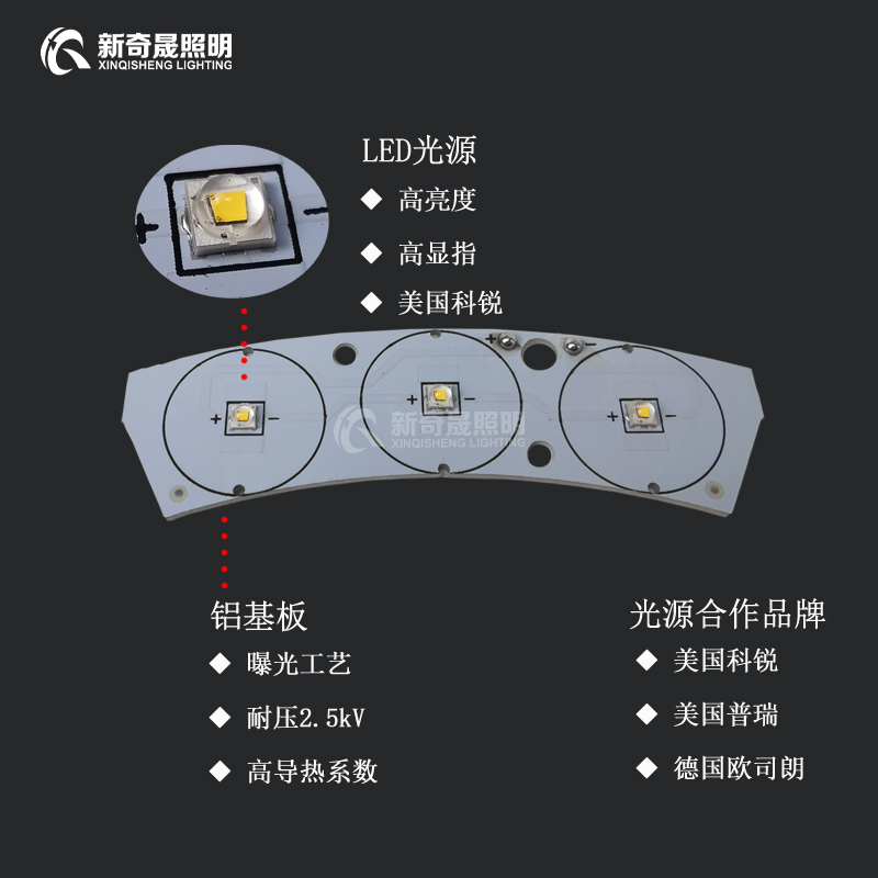 led瓦楞燈廠(chǎng)家