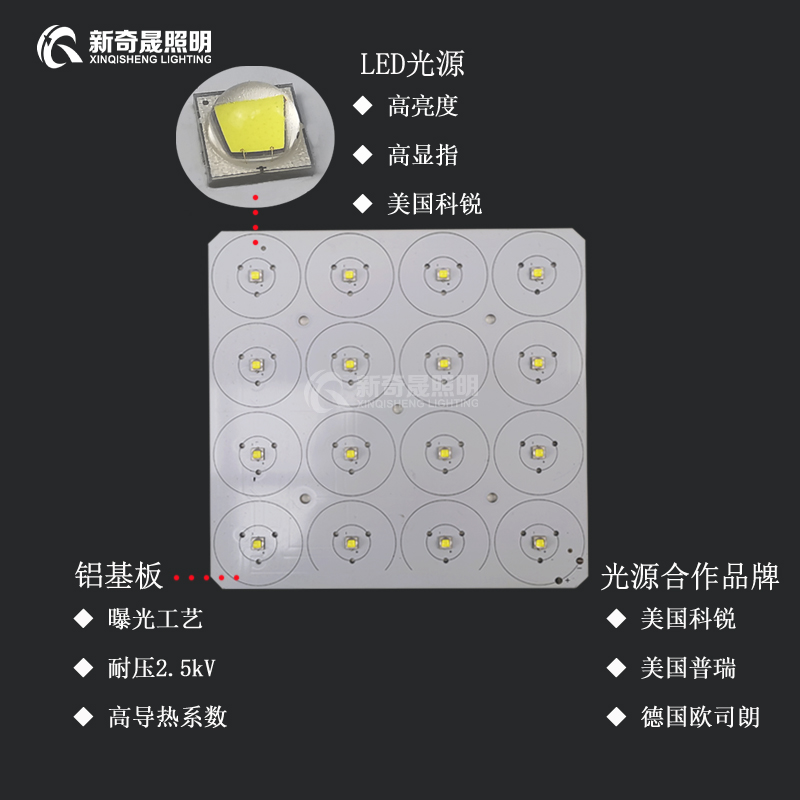 LED投光燈廠家