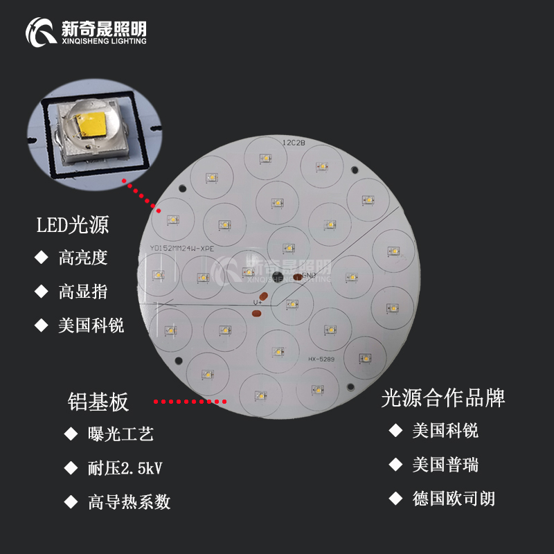 LED投光燈廠家